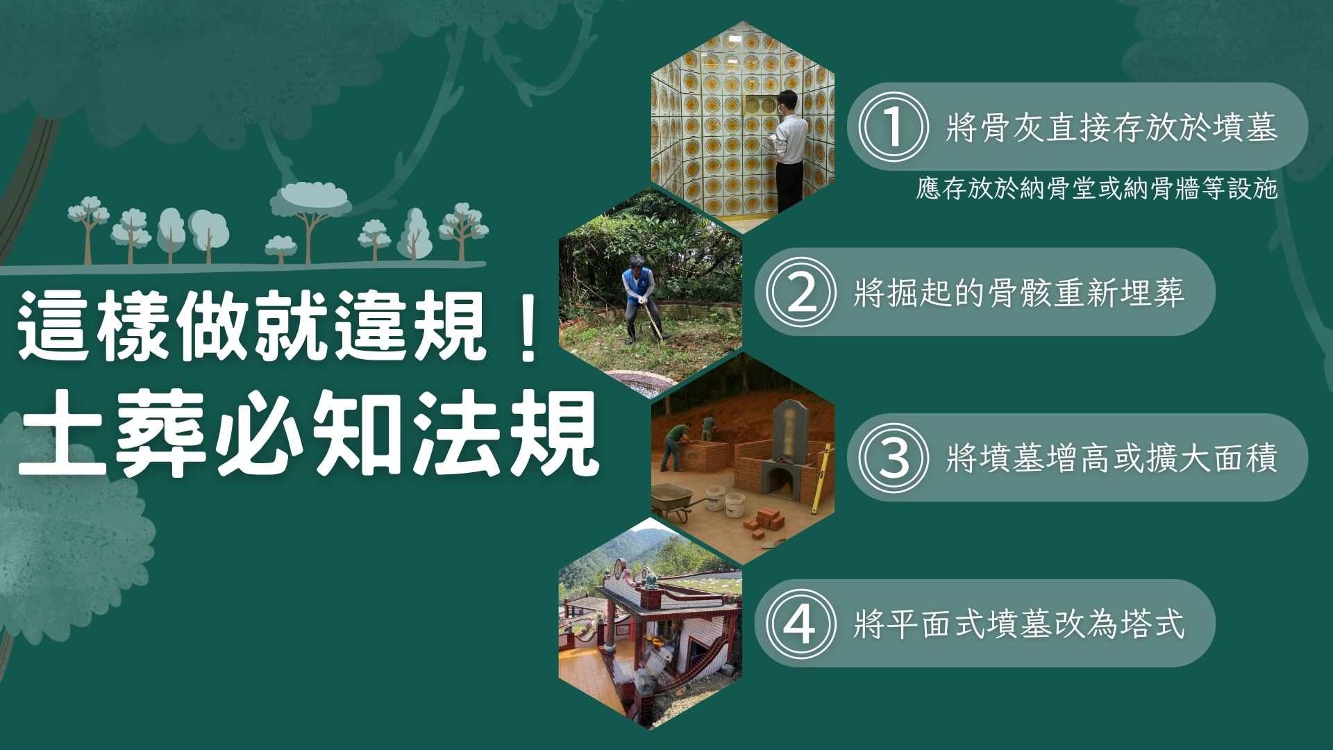 土葬法規