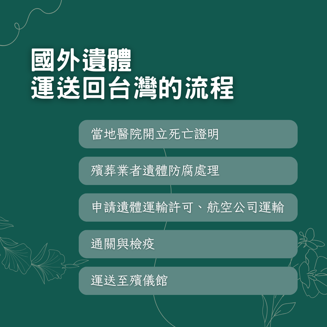 國外遺體運送