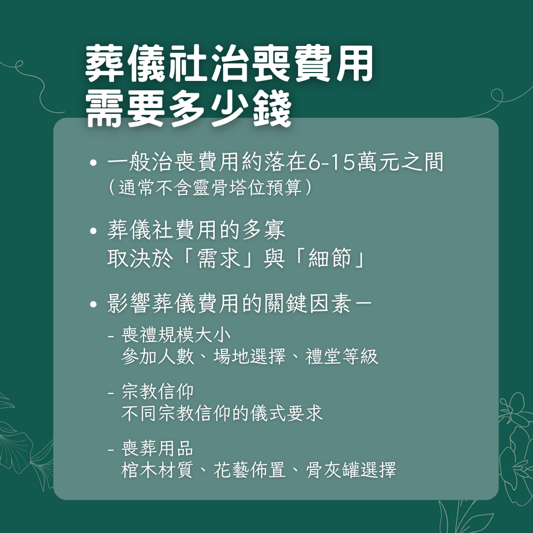 葬儀社治喪費用